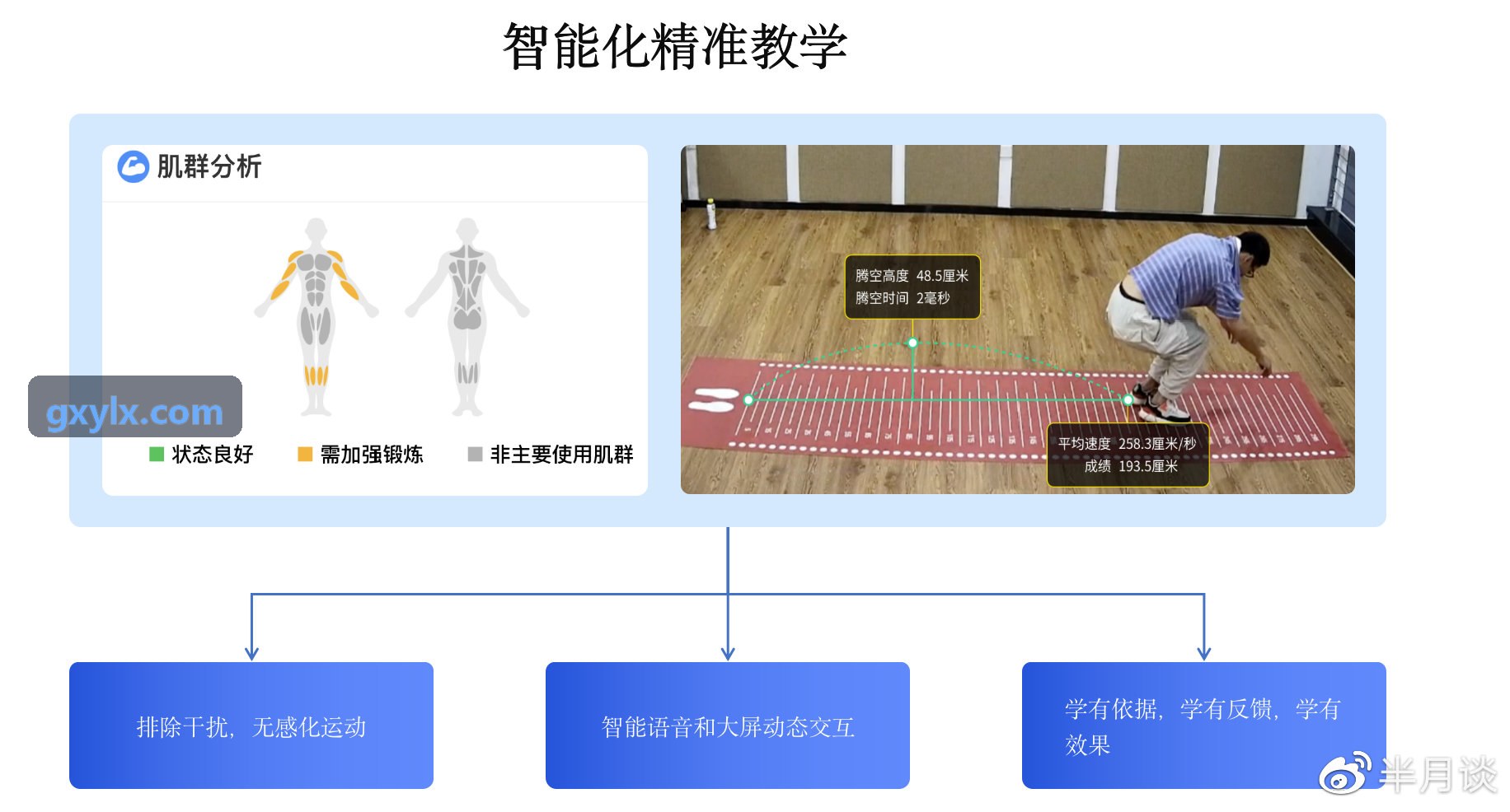 年度独立游戏开发者征集令活动宣传配图