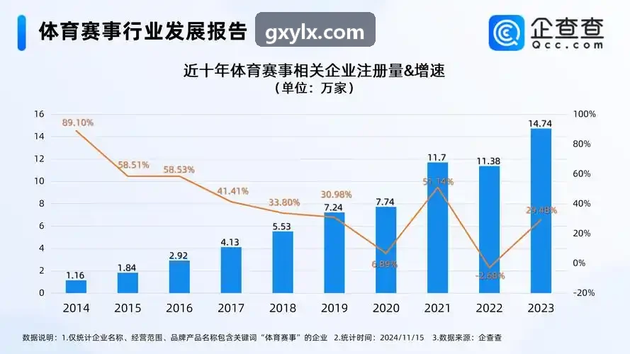 正版独游扶持计划阶段性成果发布会